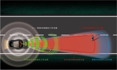 保千里一立足于低成本高性能夜视技术.png